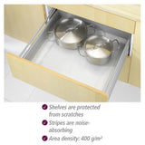 anti-slip-matjes-keuken